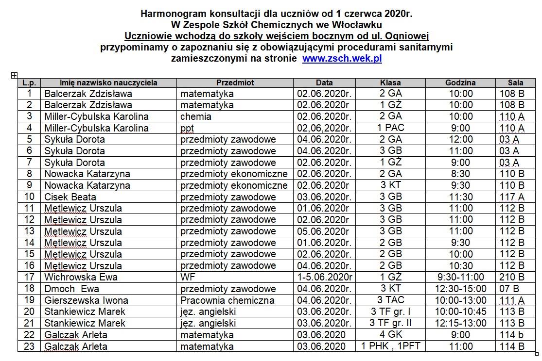 Harmonogram konsultacji dla uczniów od 1 czerwca br.