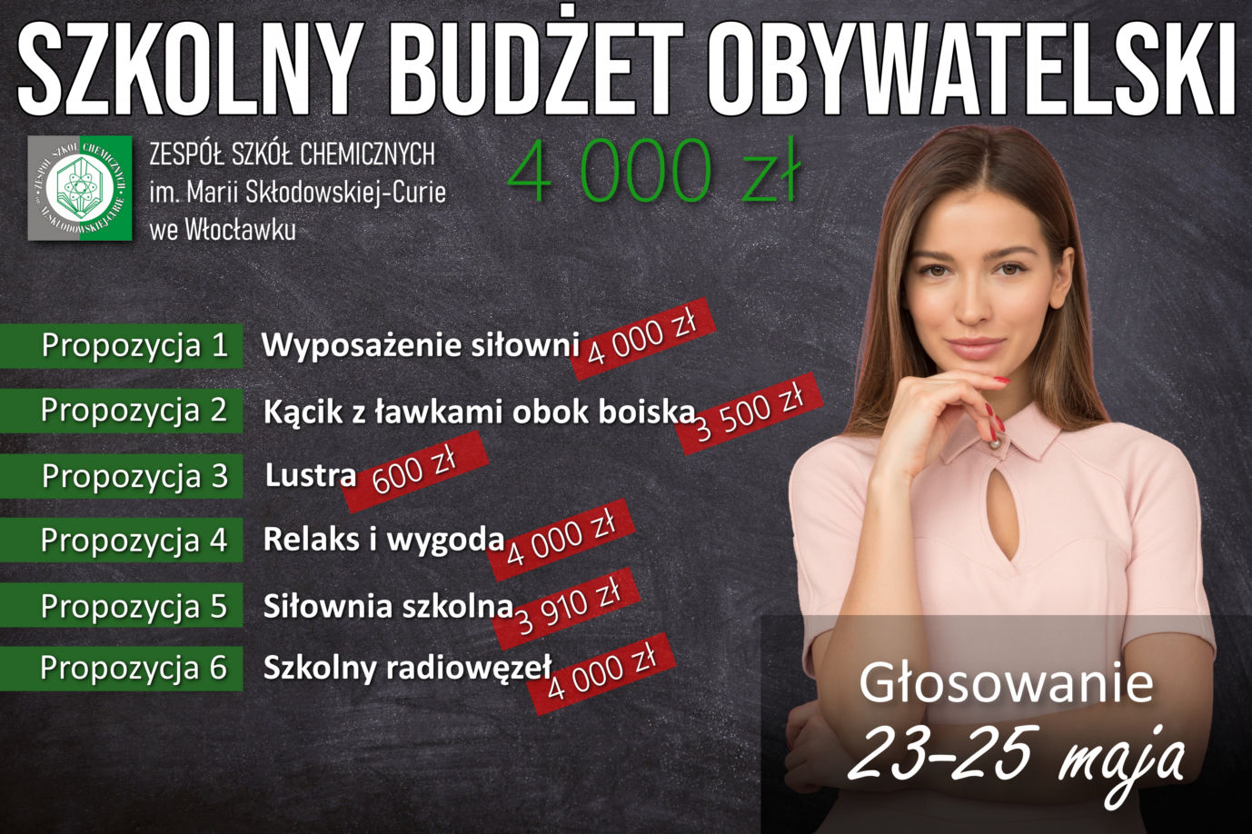 Propozycje do Szkolnego Budżetu Obywatelskiego 2022 – głosowanie 23-25 maja