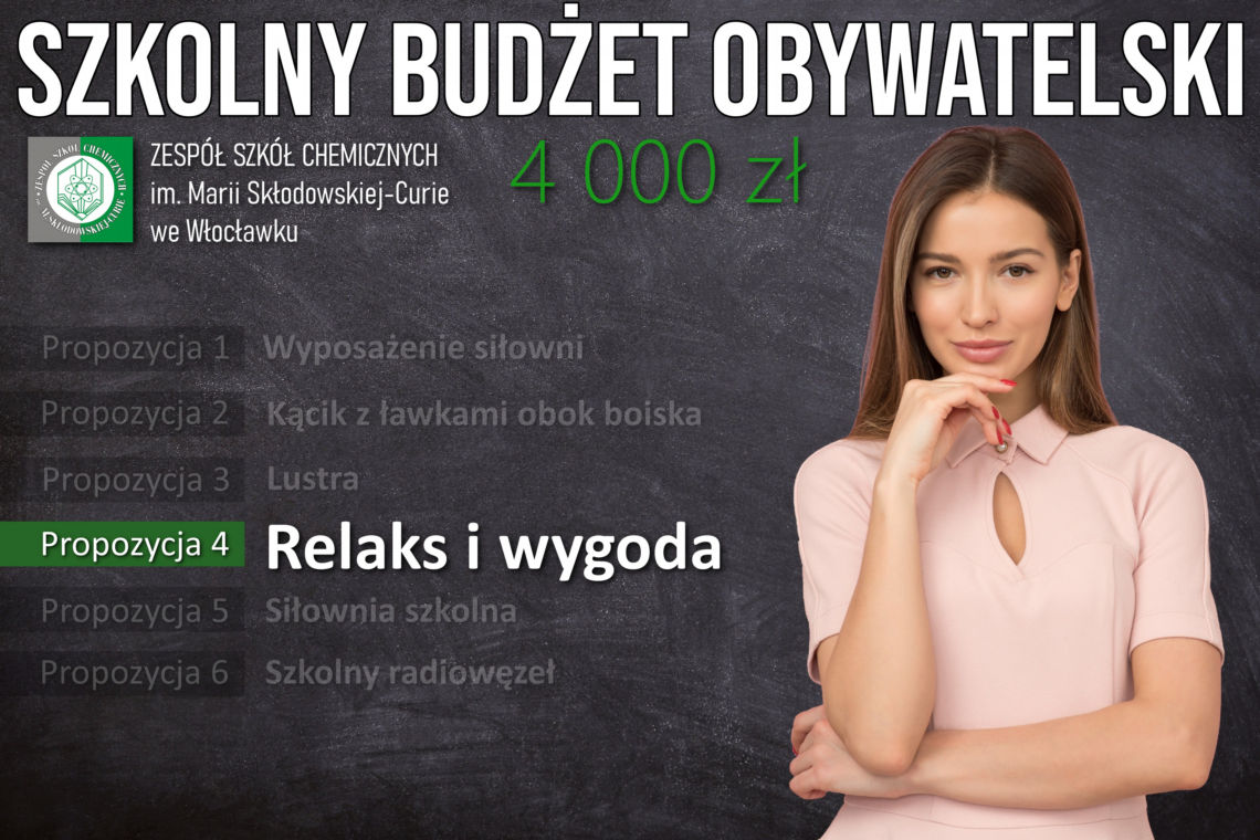 Znamy zwycięzcę Szkolnego Budżetu Obywatelskiego 2022